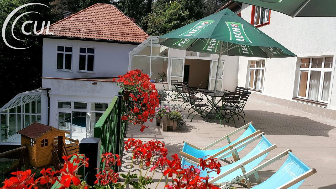 Osrodek Wypoczynkowy Olimp Hotel Szklarska Poreba Exterior photo